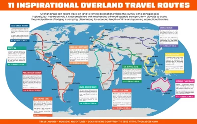 World map showing famous overland routes around the globe
